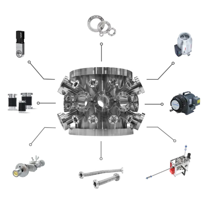 OEM Chambers